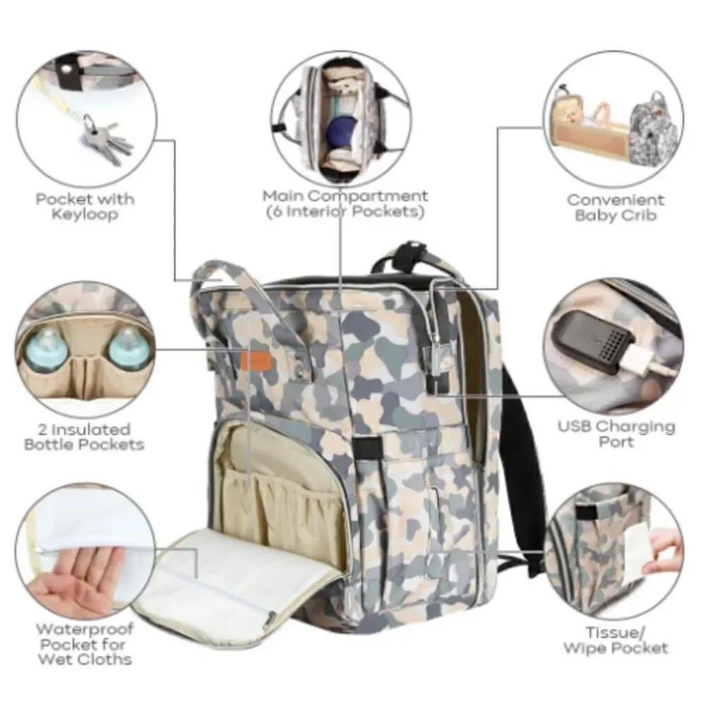 Yoofoss Baby Nappy Multi Function Changing Travel Back Pack.